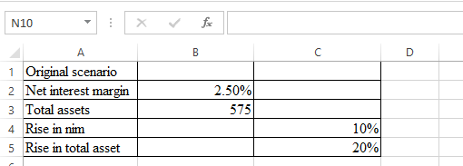 Finance homework question answer, step 1, image 1