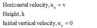 Physics homework question answer, step 1, image 1