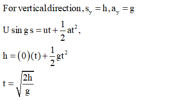 Physics homework question answer, step 2, image 1