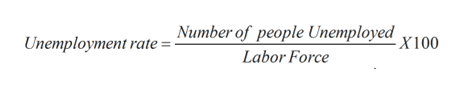 Economics homework question answer, Step 1, Image 1