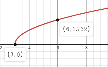 Advanced Math homework question answer, step 1, image 1