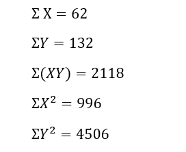 Statistics homework question answer, step 1, image 1