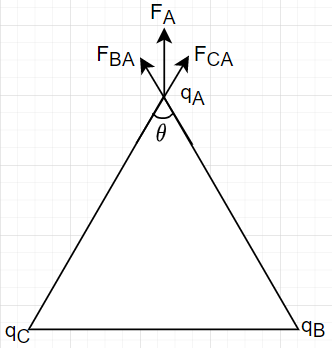 Advanced Physics homework question answer, step 1, image 1