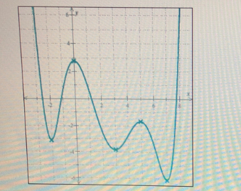 Advanced Math homework question answer, step 1, image 1