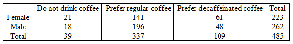 Probability homework question answer, step 1, image 1