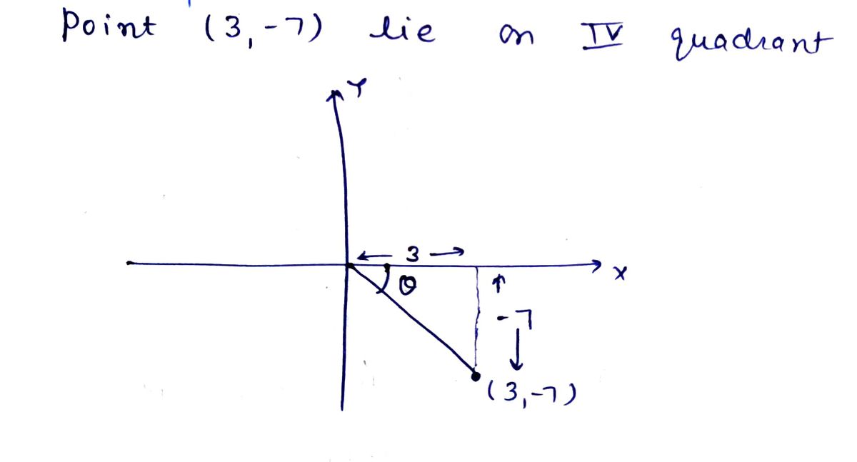 Calculus homework question answer, step 1, image 1