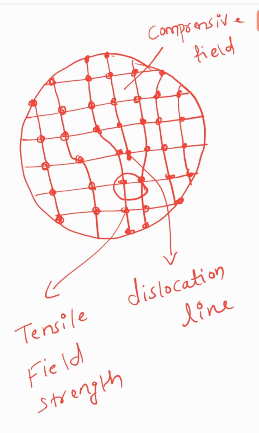 Chemistry homework question answer, step 1, image 1