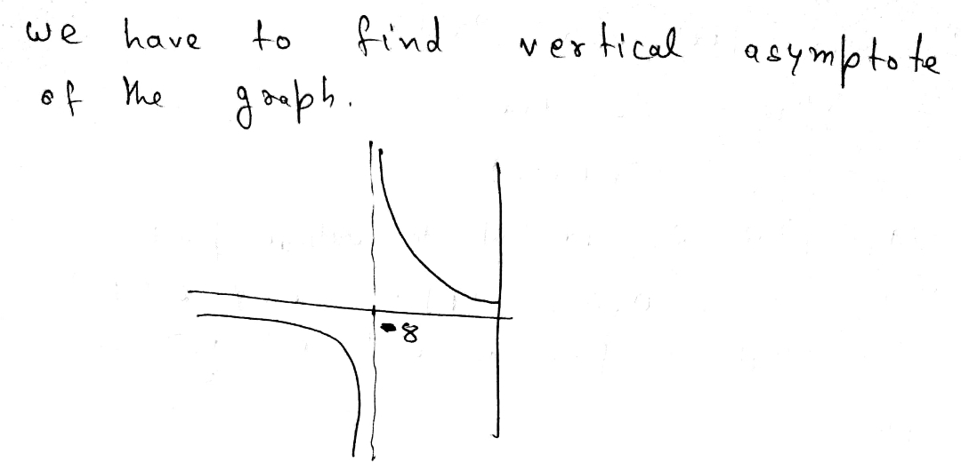 Algebra homework question answer, step 1, image 1