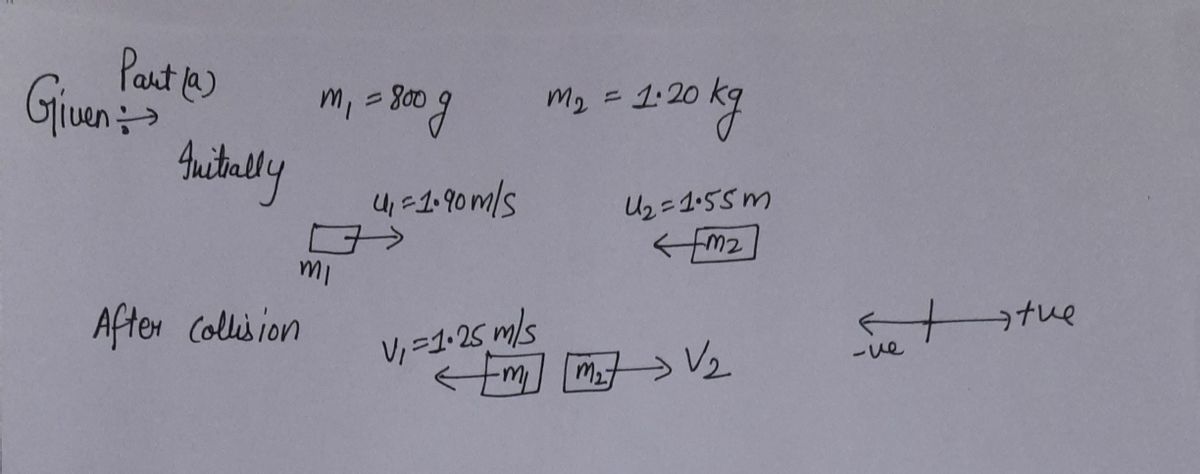 Physics homework question answer, step 1, image 1