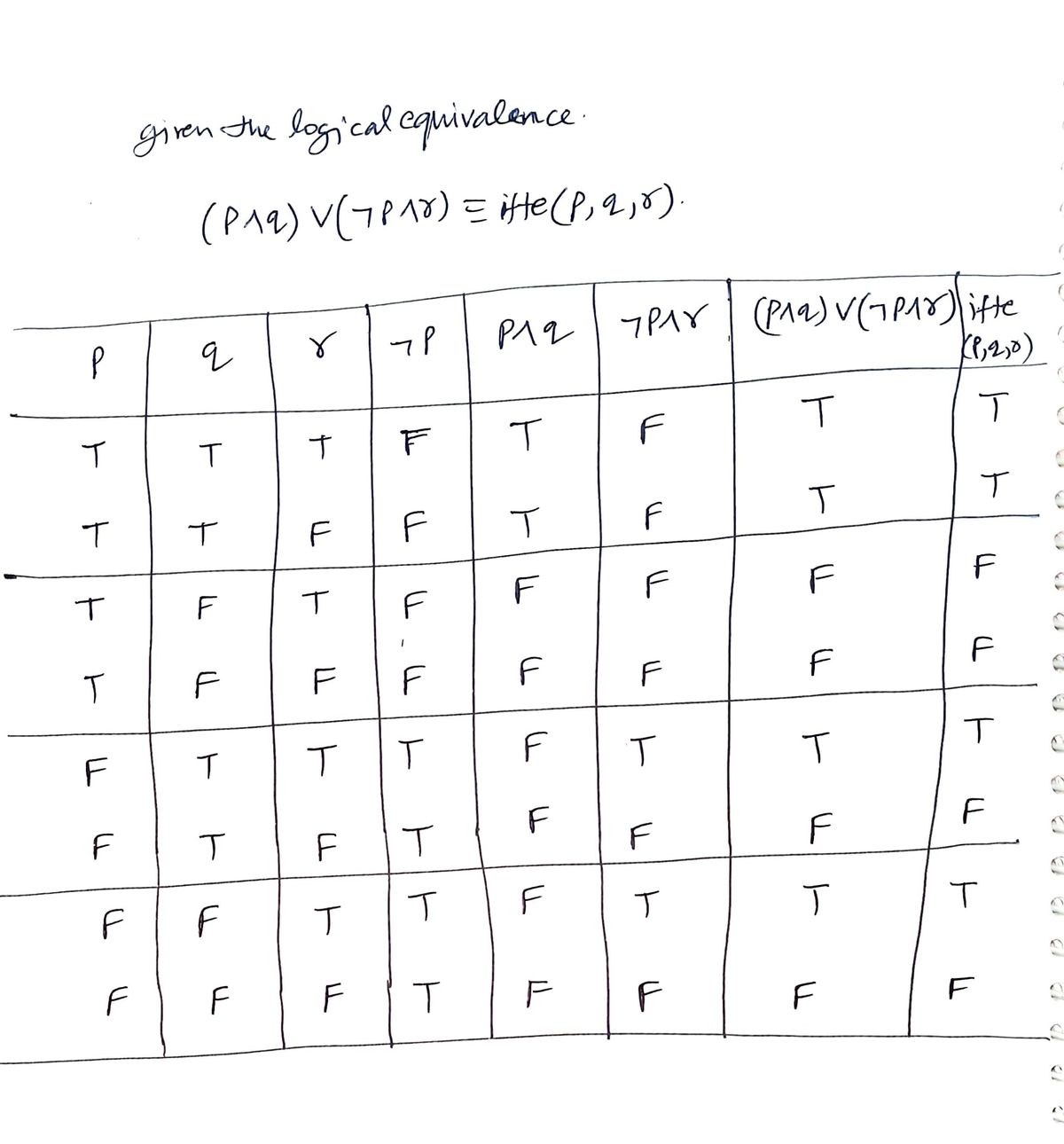 Computer Science homework question answer, step 1, image 1