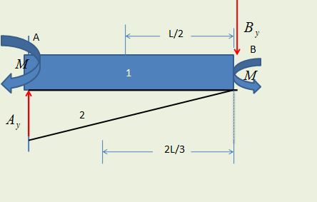 Mechanical Engineering homework question answer, step 1, image 1