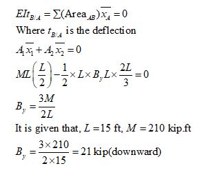 Mechanical Engineering homework question answer, step 2, image 1