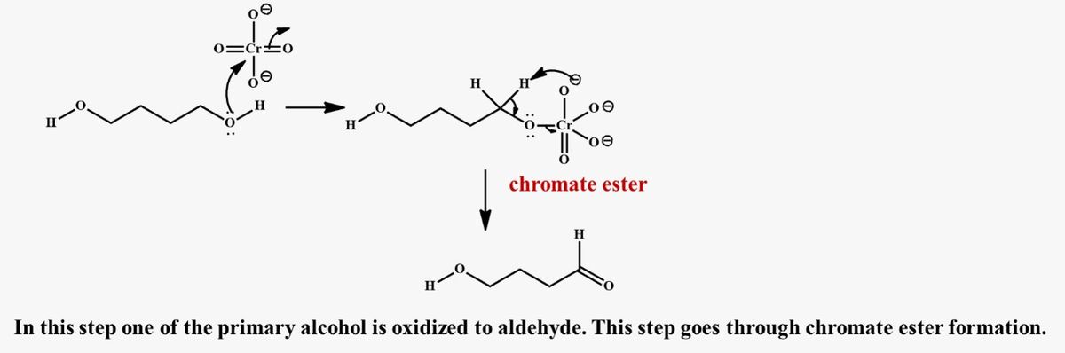 Chemistry homework question answer, step 1, image 1