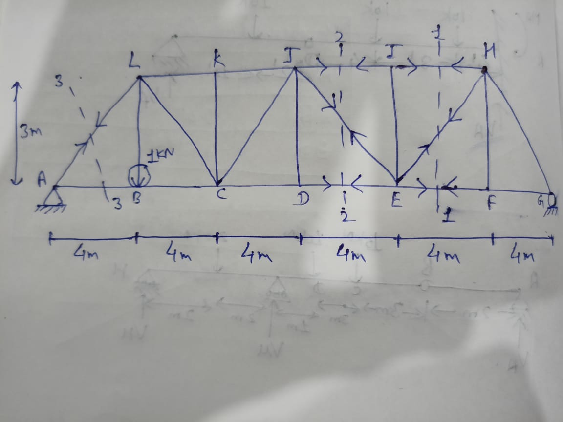 Civil Engineering homework question answer, step 1, image 1