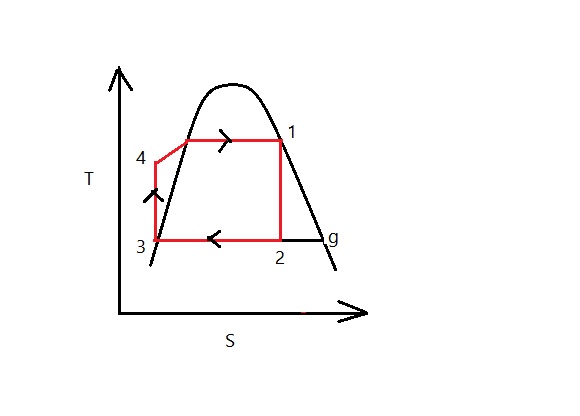 Mechanical Engineering homework question answer, step 1, image 1