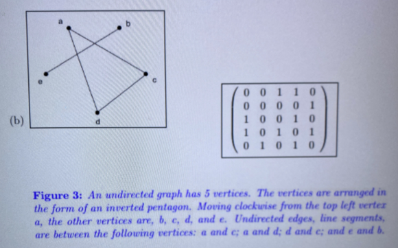 Advanced Math homework question answer, step 1, image 1