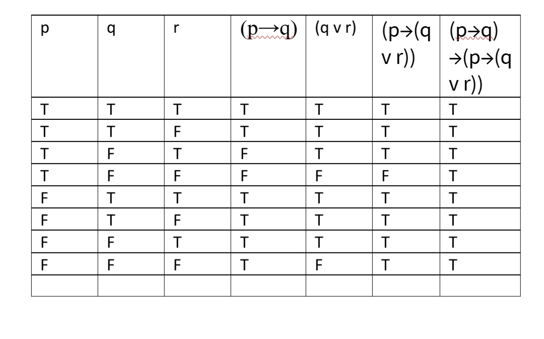 Computer Engineering homework question answer, step 1, image 1