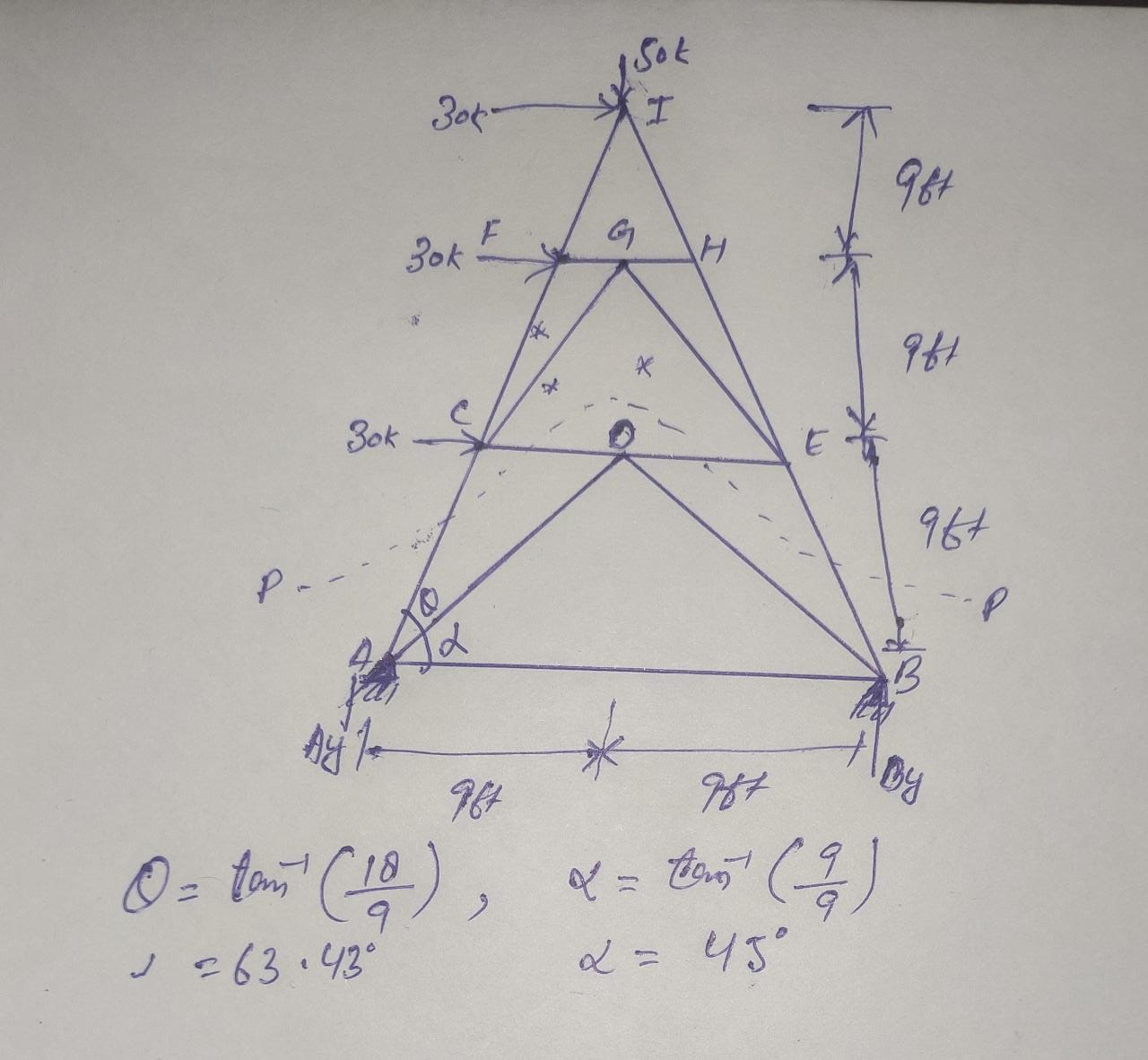 Civil Engineering homework question answer, step 1, image 1