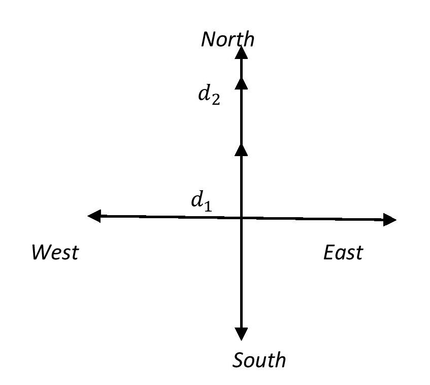 Physics homework question answer, step 1, image 1