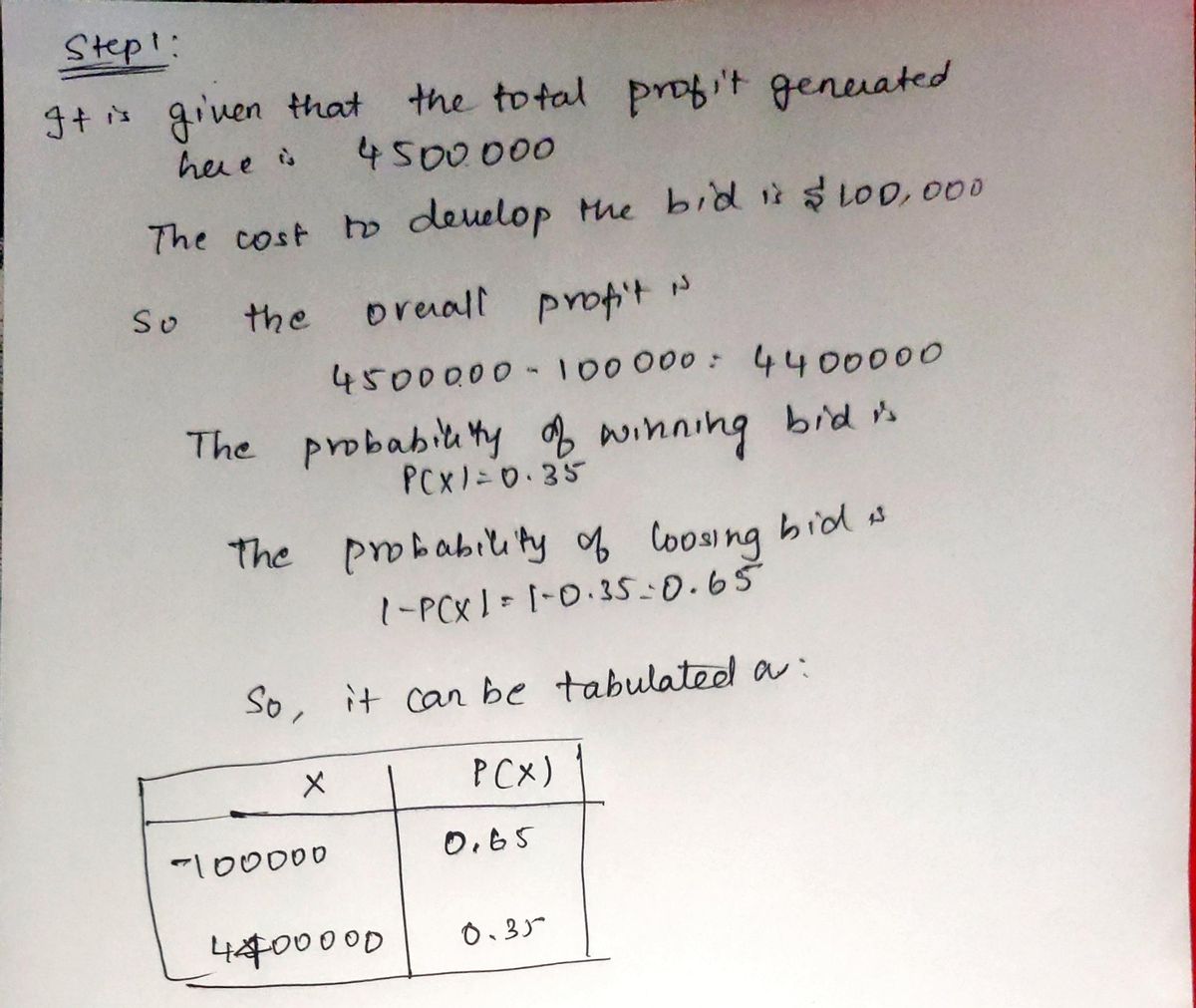 Probability homework question answer, step 1, image 1