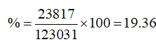 Algebra homework question answer, step 1, image 1