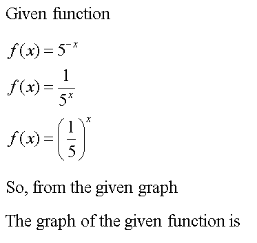 Calculus homework question answer, step 2, image 1