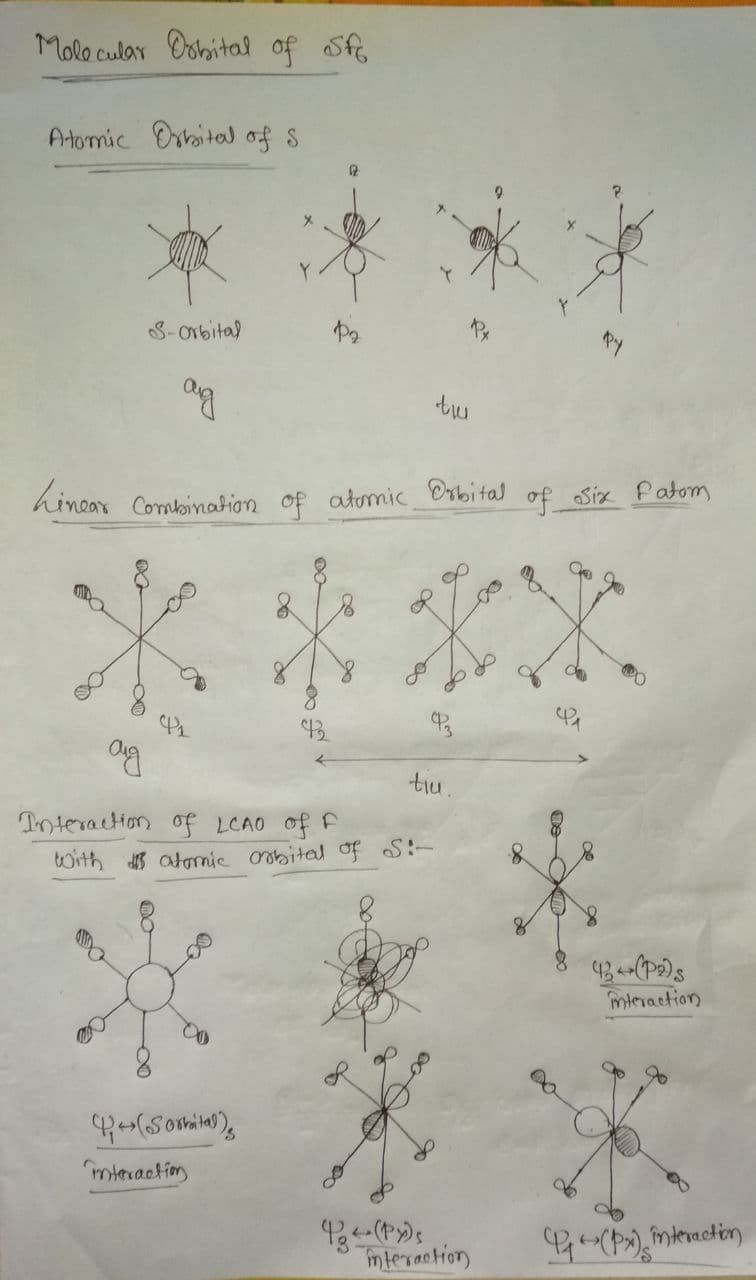 Chemistry homework question answer, step 1, image 1