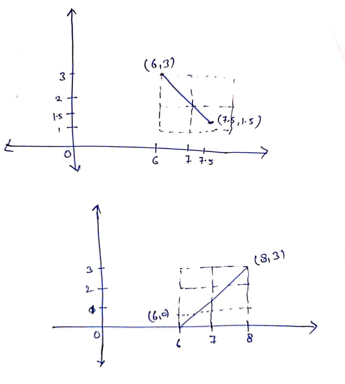 Advanced Math homework question answer, step 1, image 1