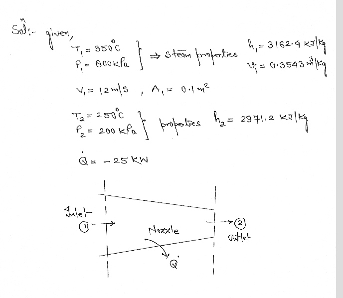 Mechanical Engineering homework question answer, step 1, image 1