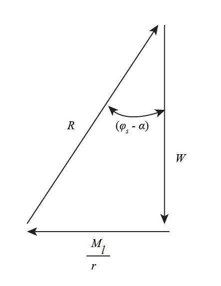 Advanced Physics homework question answer, step 1, image 4