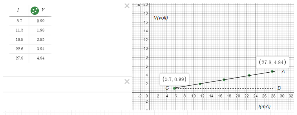 Physics homework question answer, step 1, image 1