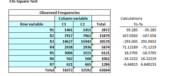 Statistics homework question answer, step 1, image 4