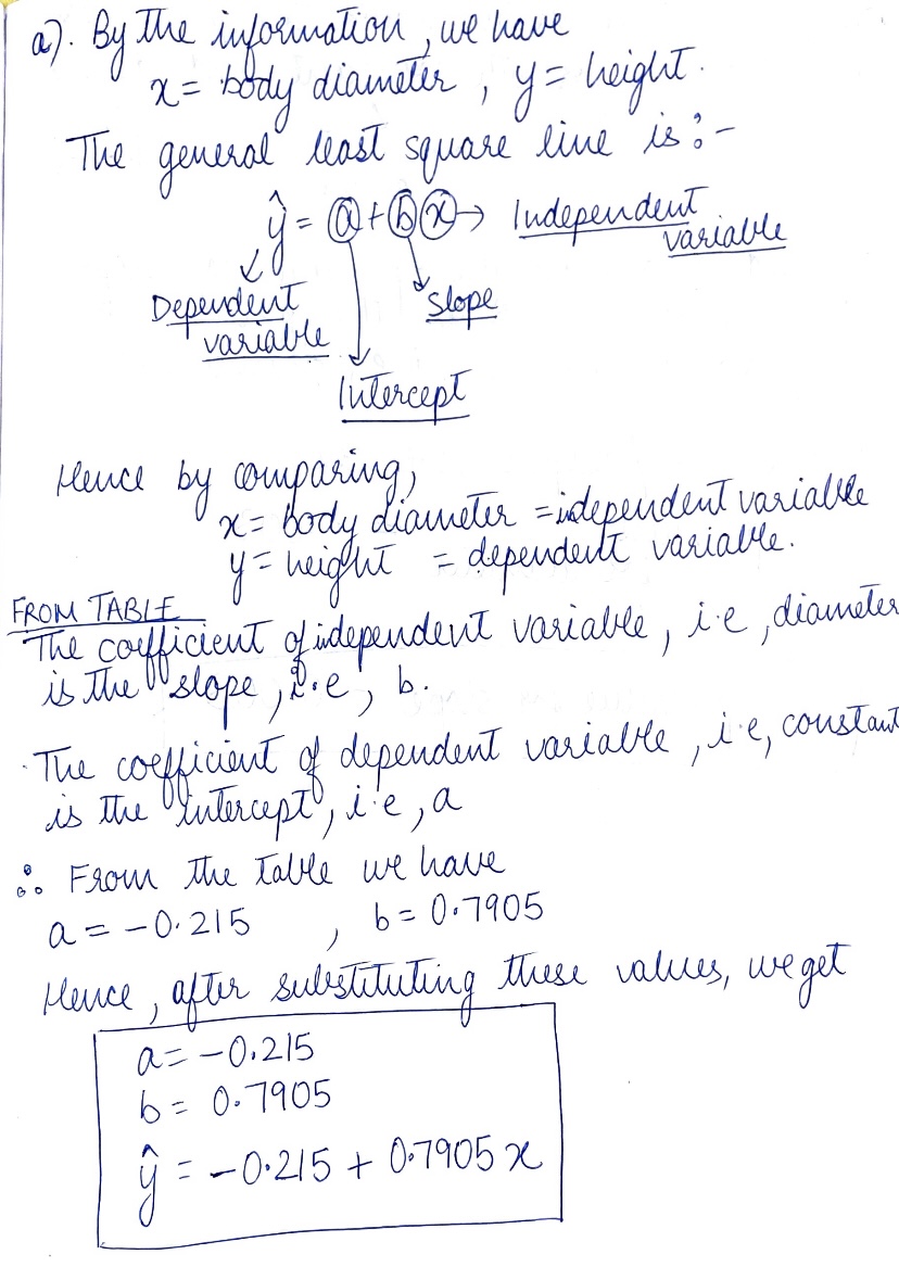 Statistics homework question answer, step 1, image 1