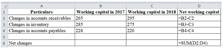 Finance homework question answer, step 3, image 1