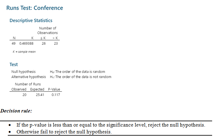 Statistics homework question answer, step 2, image 2