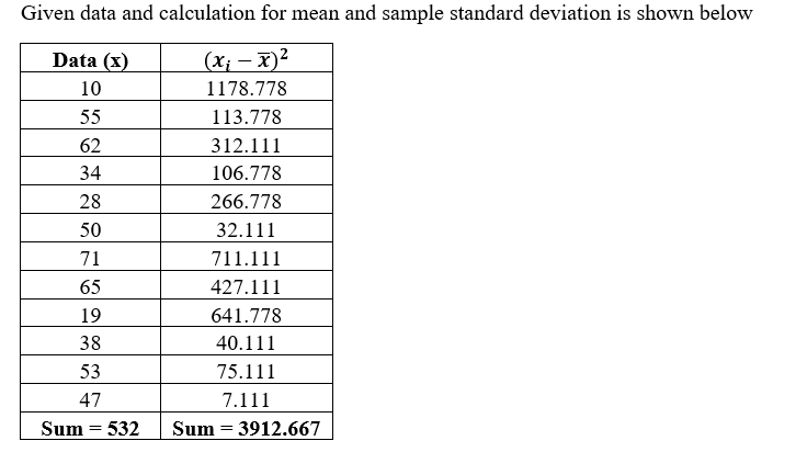 Statistics homework question answer, step 1, image 1