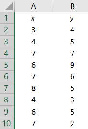 Statistics homework question answer, step 1, image 1