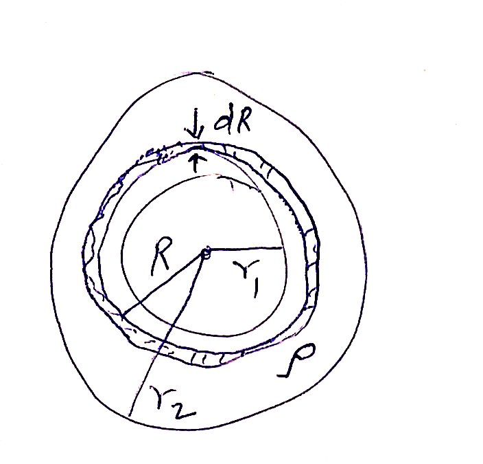 Advanced Physics homework question answer, step 1, image 1