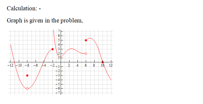 Calculus homework question answer, step 1, image 1