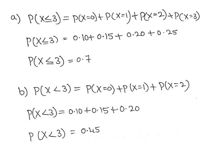 Statistics homework question answer, step 1, image 1