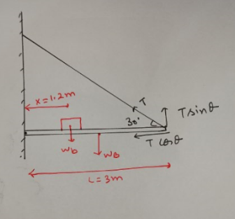 Advanced Physics homework question answer, step 1, image 1