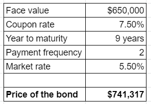 Accounting homework question answer, step 1, image 1