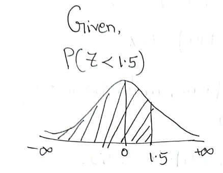 Statistics homework question answer, step 1, image 1