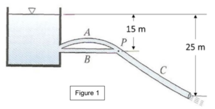 Mechanical Engineering homework question answer, step 1, image 1