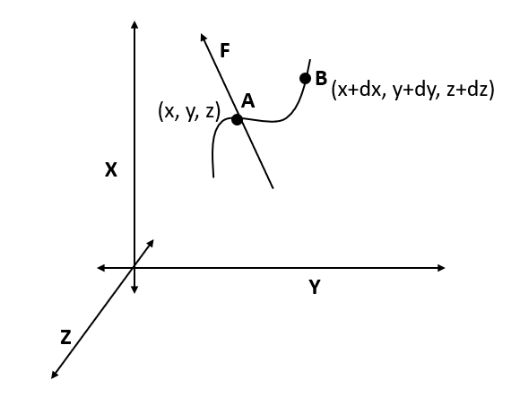 Mechanical Engineering homework question answer, step 2, image 1