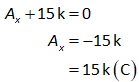 Civil Engineering homework question answer, step 1, image 2