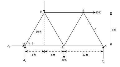 Civil Engineering homework question answer, step 1, image 1