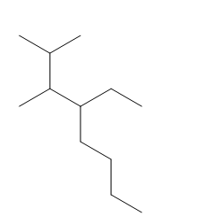 (Solved) - 1. What is the correct IUPAC name for 2-propylpentane (For ...