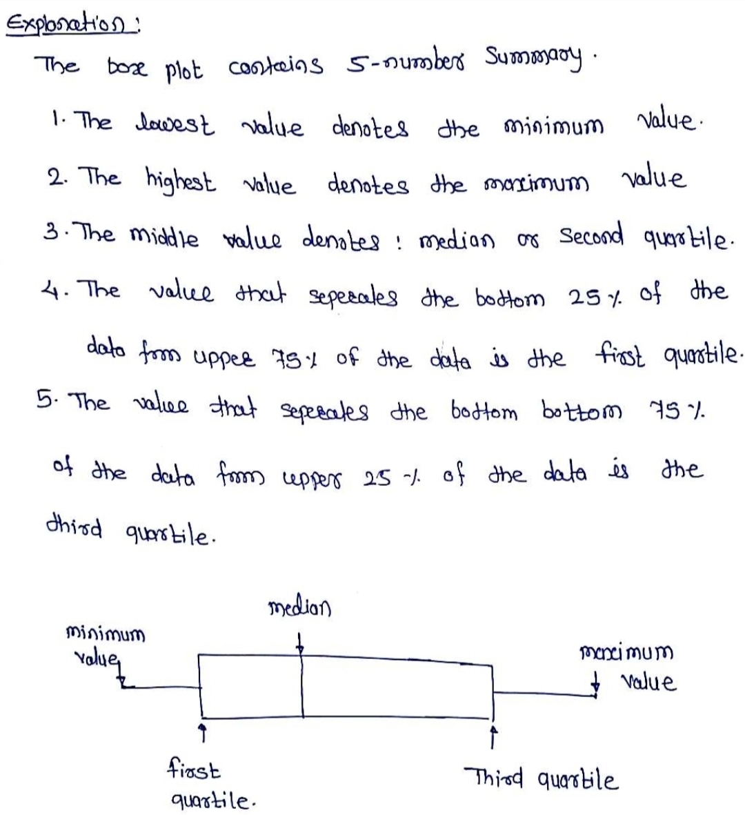 Statistics homework question answer, step 1, image 1