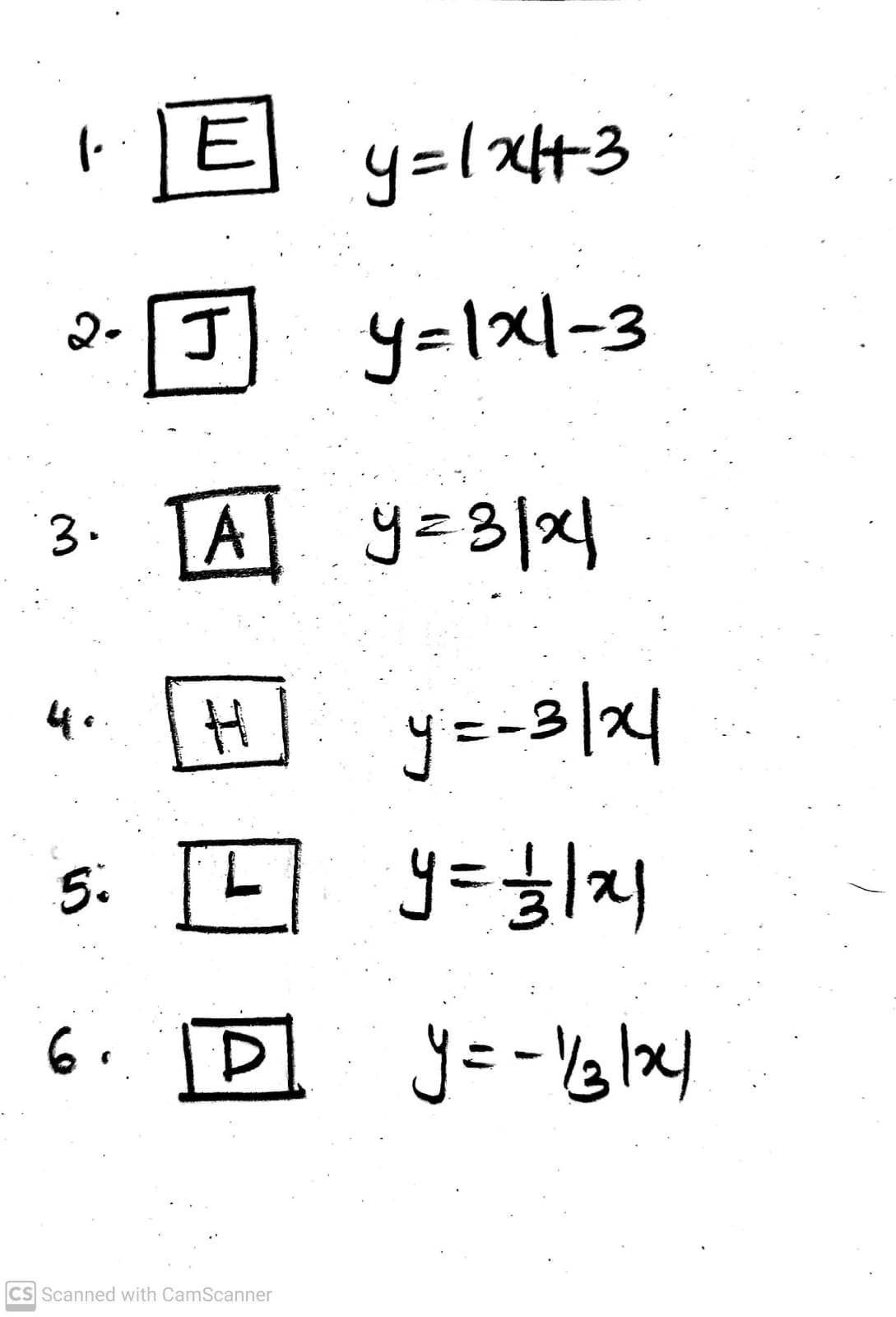 Algebra homework question answer, step 1, image 1